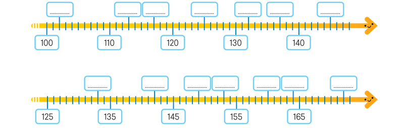 Linee dei numeri con riquadri da completare