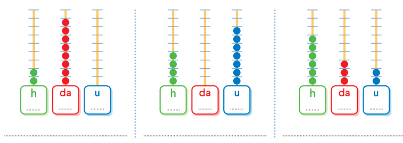 Abachi con numeri da scrivere