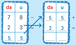Esempio prova sottrazione