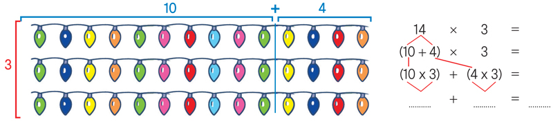 Applicazione proprietà distributiva