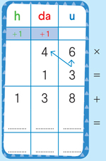 Primo prodotto parziale