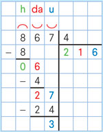 Divisione in colonna 867:4