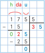 Divisione in colonna 175:5