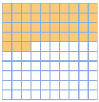 Griglia centesimi - 43 parti colorate