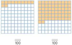 Griglie centesimi da completare