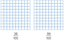 Griglie centesimi da colorare