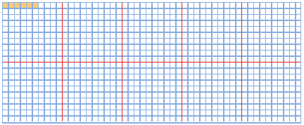 Griglia millesimi - 6 parti colorate