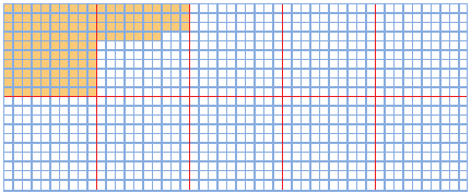 Griglia millesimi - 137 parti colorate