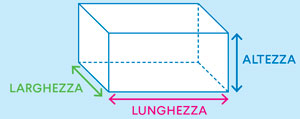 Solido con dimensioni