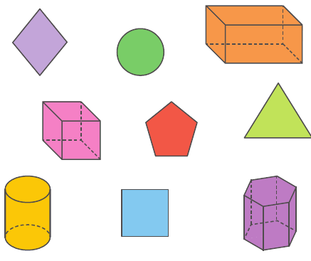 Figure piane e solide