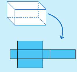 Sviluppo parallelepipedo