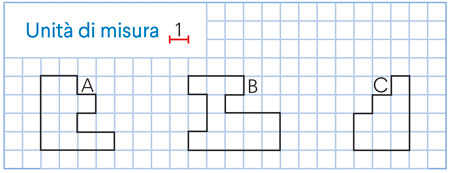 Poligoni ABC su griglia