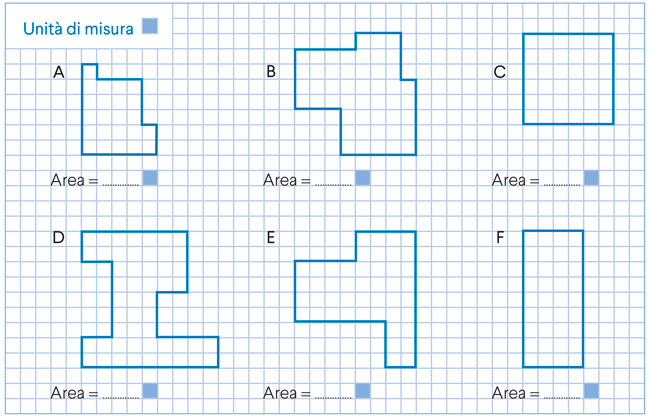 Poligoni A-F su griglia per calcolo area
