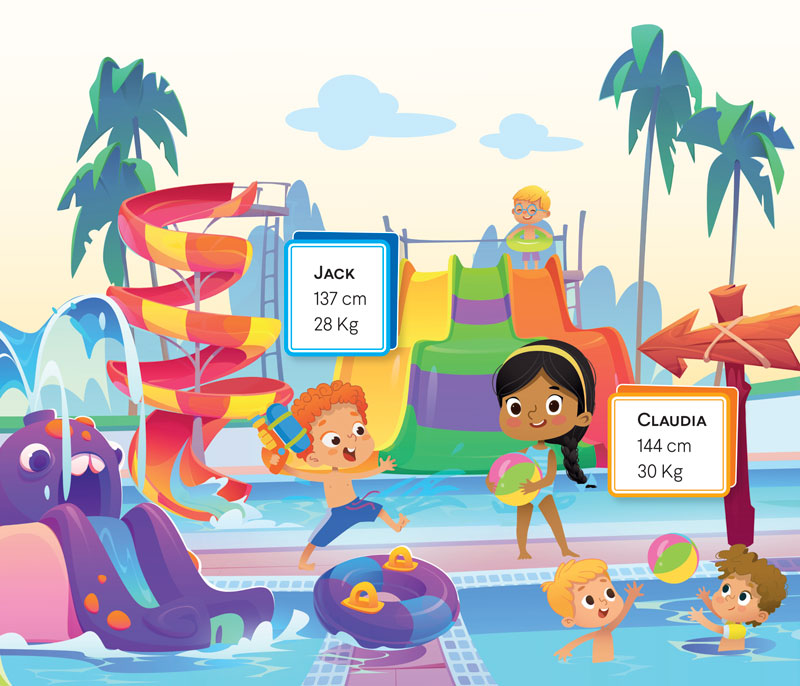 Parco acquatico con Jack e Claudia