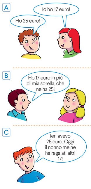Bambini con euro