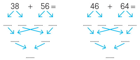 Addizioni con cifre mancanti