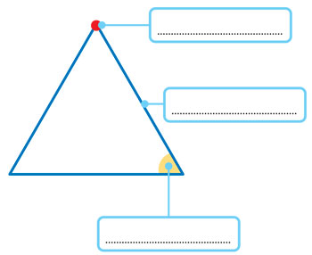 Poligoni con angoli retti