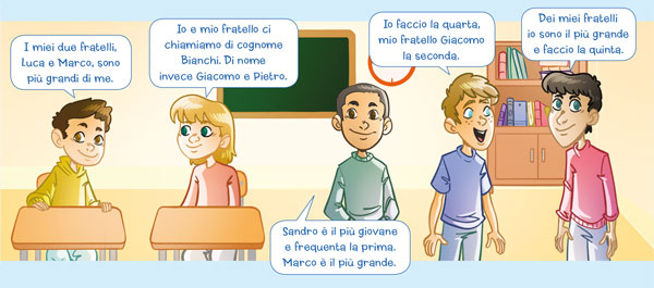 Informazioni sui bambini