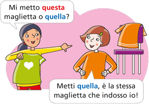 Illustrazione dimostrativi