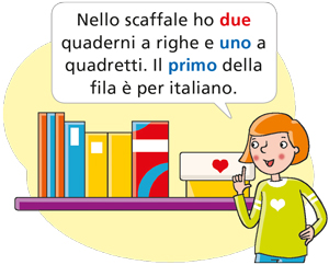 Illustrazione numerali